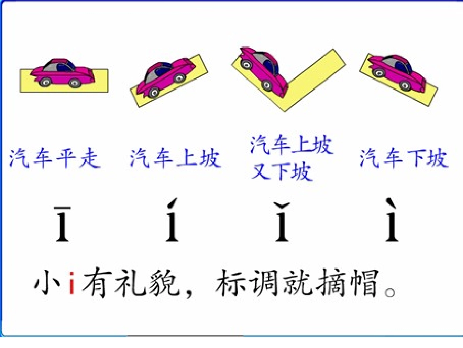《iuü》PPT课件[部编版一年级语文上册]_第2页