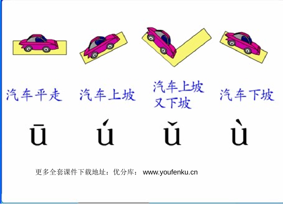 《iuü》PPT课件[部编版一年级语文上册]_第3页