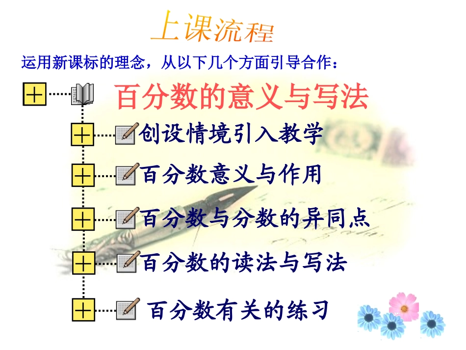 《百分数的意义和写法》认识百分数PPT课件[苏教版六年级数学]_第2页